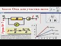 Закон Ома для участка цепи.  Электрические схемы.   Постоянный эл - ий ток.  Урок № 7.   06.04.2020.