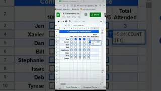 How to count total check boxes in Google sheets checklist screenshot 1
