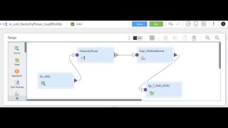 IICS | Hierarchy Parser Transformation | #informatica #tamil screenshot 2