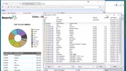 Sharperlight - Publisher Page Designer