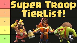 Clash of Clans Super Troop Tier List!