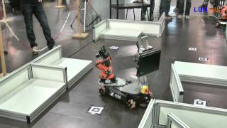 Celebrity Basic Navigation Test smARTLab Wealth
