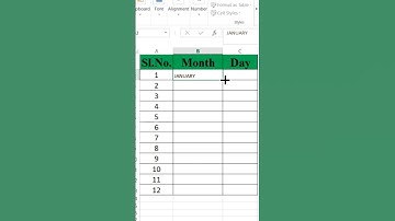 How to Type monthly name and Day in Excel. Excel Formula|| Excel Tutorial || Excel Trick||
