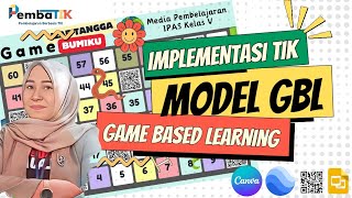 Model Game Based Learning Implementasi Pembelajaran Model Games Based Learning Tugas Akhir ...