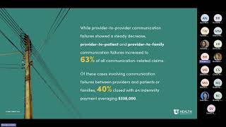 The High Cost of Unclear Language: Unintended Consequences & Communication Risks in Healthcare