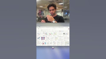 Machine Learning: Regressão Logística vs. SVM e Modelos!