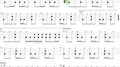 Of Mice and Men + Megadeth + Drum only + Drum tab