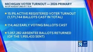 1M+ ballots already cast in primary