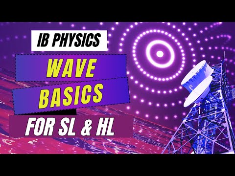 Wave Basics for