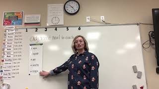 Celebrity Phonics skill 5 Reading Horizons Profile