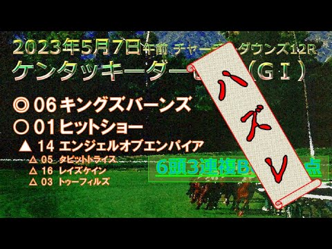 ケンタッキーダービー予想（2023年5月7日午前チャーチルダウンズ12R）by R2理論