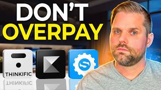 Best Online Course Hosting Platform (Avoid High Fees)