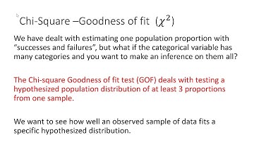 Chi Square Goodness of Fit Introduction