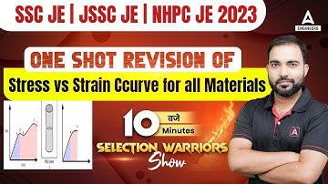 Strength of materials |𝐒𝐭𝐫𝐞𝐬𝐬 𝐯𝐬 𝐒𝐭𝐫𝐚𝐢𝐧 for all materials 𝐛𝐲 𝐑𝐤 𝐬𝐢𝐫 |S𝐒𝐂 𝐉𝐄 |𝐉𝐒𝐒𝐂 𝐉𝐄 | 𝐍𝐇𝐏𝐂 -𝐉𝐄 𝟐𝟎𝟐𝟑