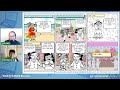 Make Beliefs Comix Features and Challenges