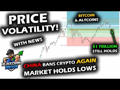 QUICK VOLATILITY on Bitcoin Price as China Bans Bitcoin AGAIN, Altcoin Market Action Follows Along