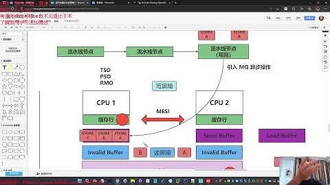 2023年混沌学堂JAVA课程（1-7期）+专题课