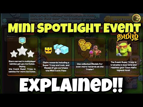 New Mini Spotlight