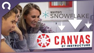 NUITEQ Snowflake available in Canvas LMS