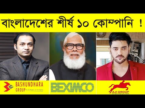 ভিডিও: কোন কোম্পানি বিশ্বস্ত?