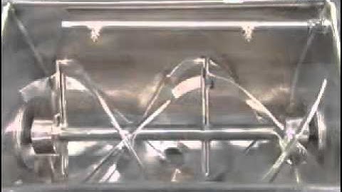 Ribbon Blender Overview