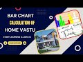 Sahajvastutringle area calculation of homefor bar chart