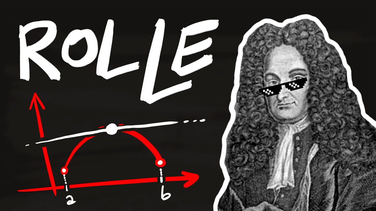 Il TEOREMA di ROLLE, spiegato per BENE - Road to Maturità
