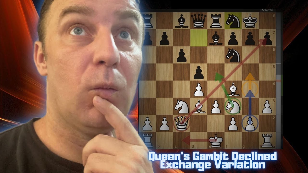 Queenside castling as an attacking idea in the Queen's Gambit