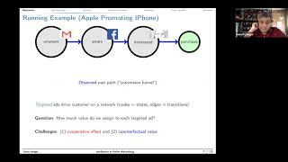 Shapley Meets Uniform: An Axiomatic Framework for Attribution in Online Advertising - Garud Iyengar