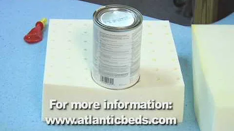 Demo Why Latex Is Better Than Memory Foam or Gel