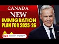 Big Changes Ahead! Canada Unveils New Immigration Plan for 2025–26 | Immigration Canada