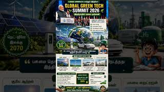 Global Green Tech Summit 2026 | இந்தியாவின் பசுமை எதிர்காலம் | TNPSC Current Affairs