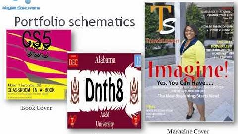 Multidisciplinary Capstone Project Prepares Graduates for the Real World