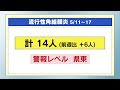 「はやり目」一部で警報レベル 感染症1週間まとめ(5月11日~17日)