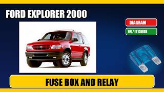 ford explorer (2000) Fuse Box Location, Diagram and Relays 2000 Ford Explorer Fuse Box Diagram