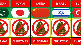 Countries that don't Celebrate Christmas