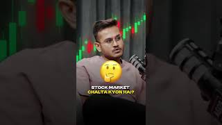 Ambani's Don't track the Market!!