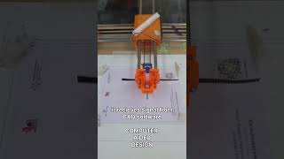 #CNC #PenPlotter