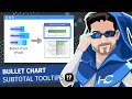 Using the Bullet Chart Visual to Show Total Comparisons on Tooltips