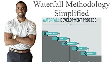 Waterfall Methodology Simplified - SDLC Software Development Life Cycle