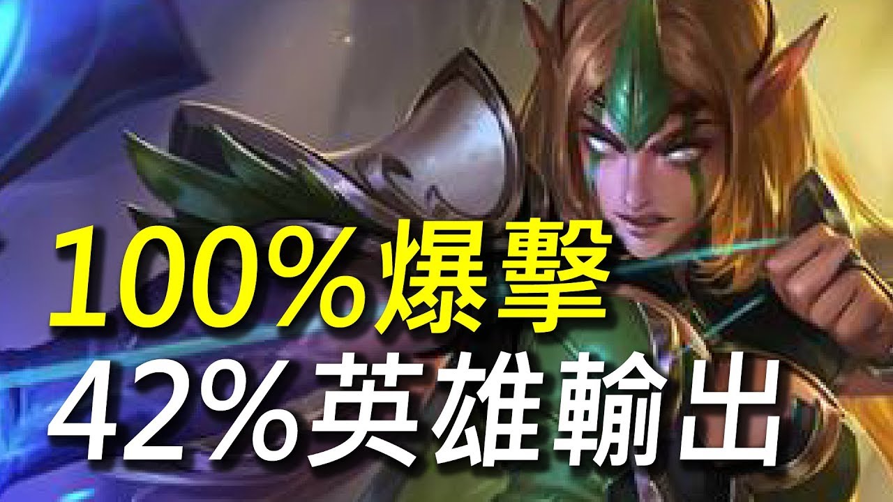【傳說對決】100%爆擊特爾安娜斯！惡搞流42%英雄輸出MVP！爆的你不要不要的！