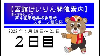 (2022/04/20) 日本名輪会カップ・第４回藤巻昇杯争奪戦・スポーツ報知杯　2日目｜函館競輪