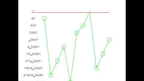 Suffix Link Exercise.avi