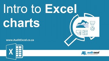Introduction to Excel charts and graphs