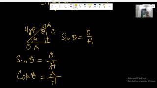 Top 3 Trigonometric Ratios Students Must Avoid