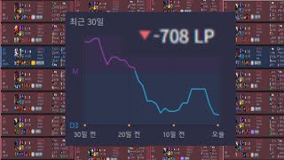 700점 떨군 사람