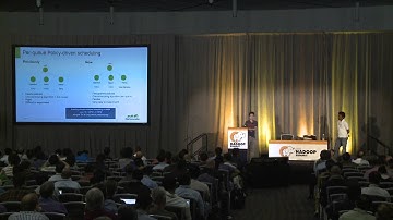 Apache Hadoop YARN  Past, Present and Future