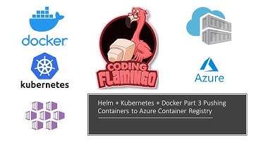 Helm + Kubernetes + Docker Part 3 Pushing Containers to Azure Container Registry