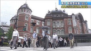新型コロナ　東京の新規感染者195人　再び3桁に(2020年9月24日)