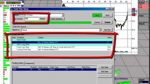 VisualTrader Trading Tools